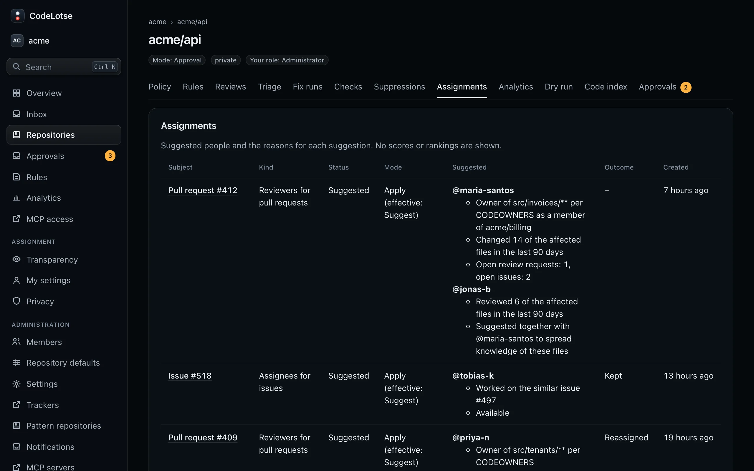 The Assignments tab of acme/api with suggested reviewers and assignees and the reasons for each