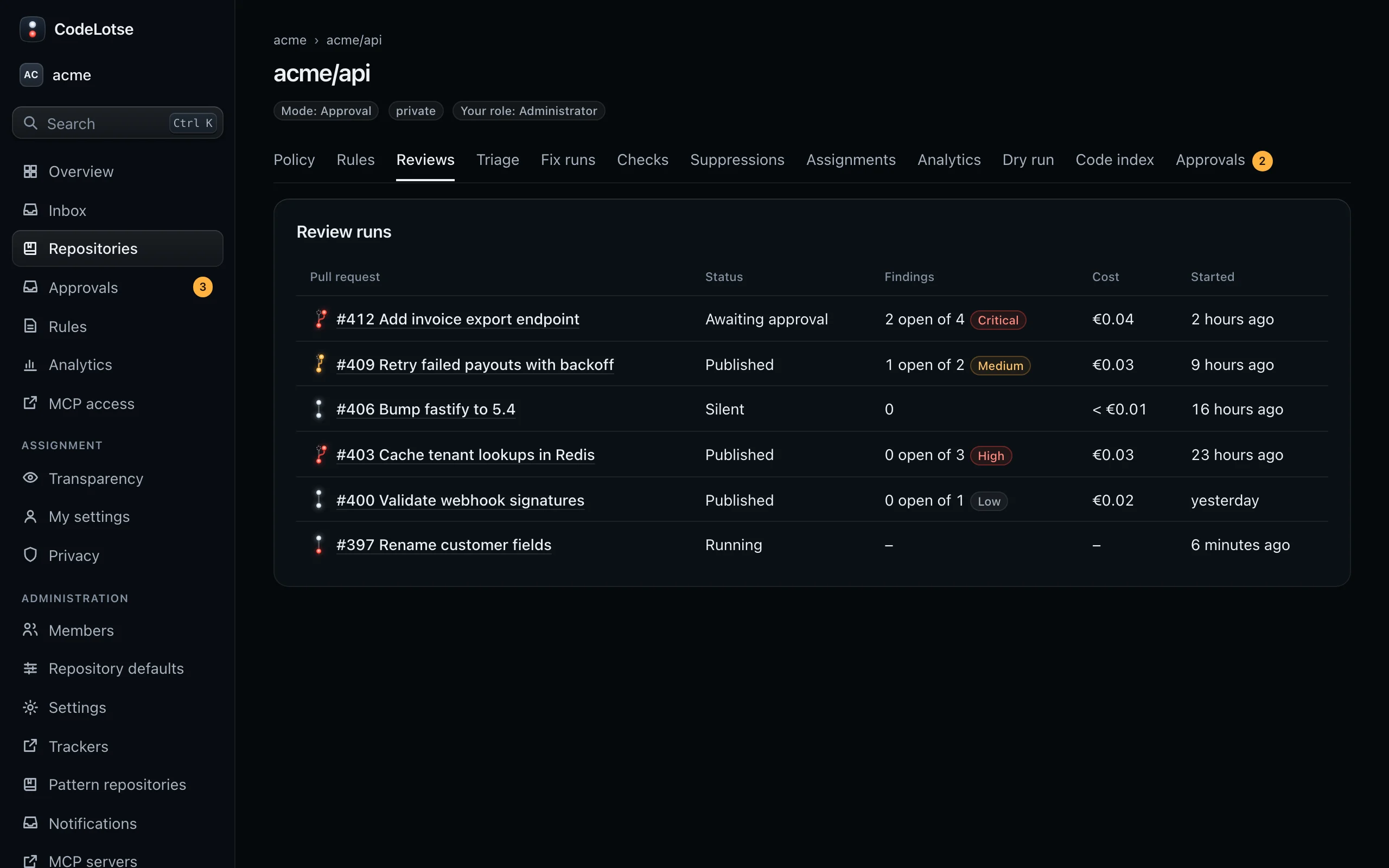 The Reviews tab of acme/api with the review runs of recent pull requests, their status, findings and cost